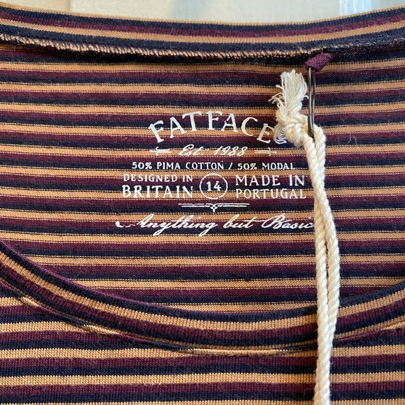 Long sleeve striped shirt - Picture 4 of 4